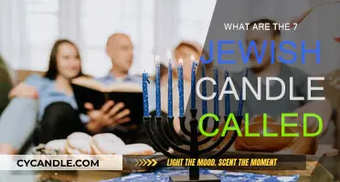 The Jewish Menorah: Understanding the Seven-Branched Candlestick