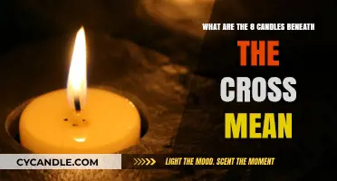 Understanding the Symbolic Meaning of Eight Candles Beneath the Cross