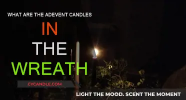 Advent Wreath Candles: Their Meaning and Significance