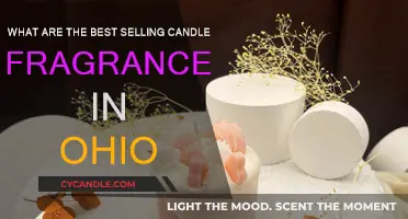 Ohio's Favorite Candle Scents: Best-Selling Fragrances