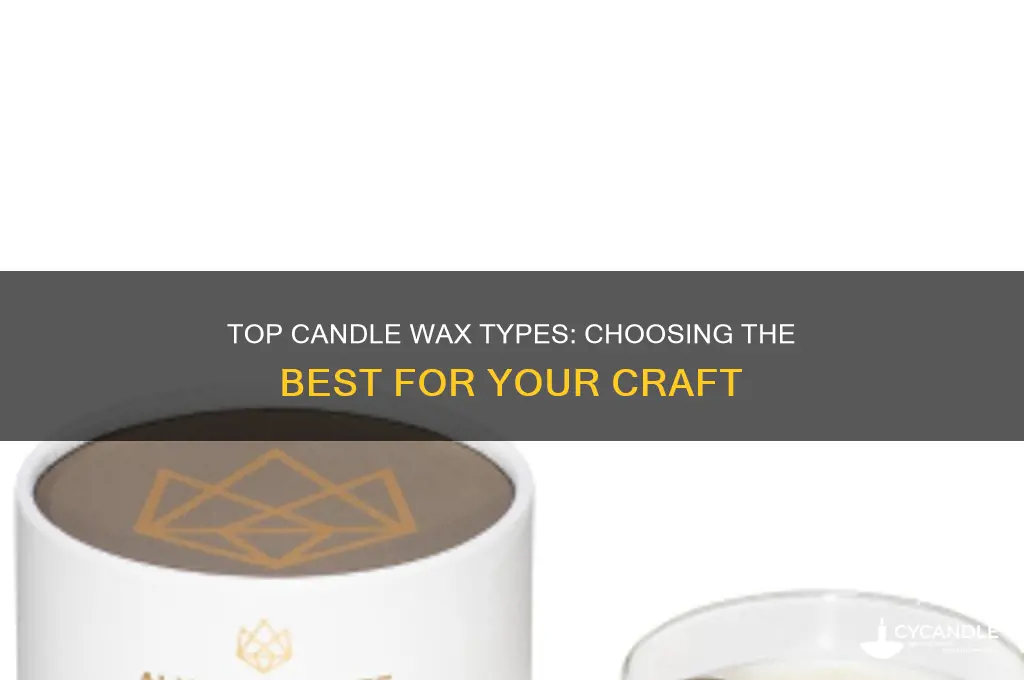 what are the best types of wax for making candles