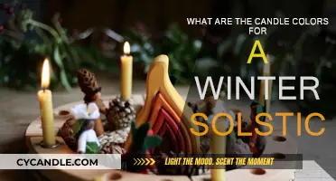Winter Solstice Candles: Choosing the Right Colors