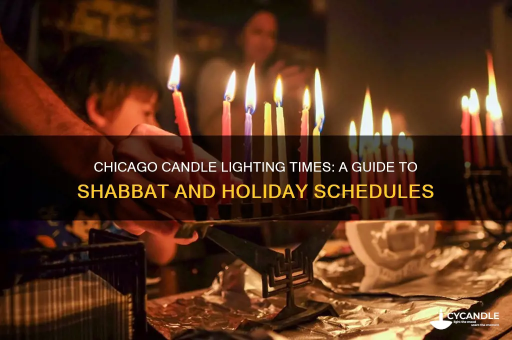 what are the candle lighting times in chicago