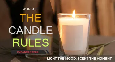 Candle-Burning Basics: Safety Rules to Know