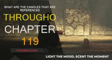 Exploring Symbolism: Candles in Chapter 119