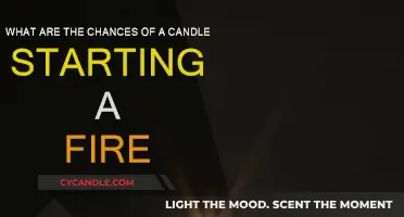 Candle Fire Hazards: Understanding the Risks and Chances