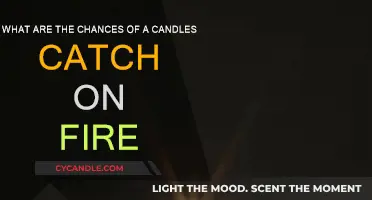 Candles: Fire Hazards and Safety Measures