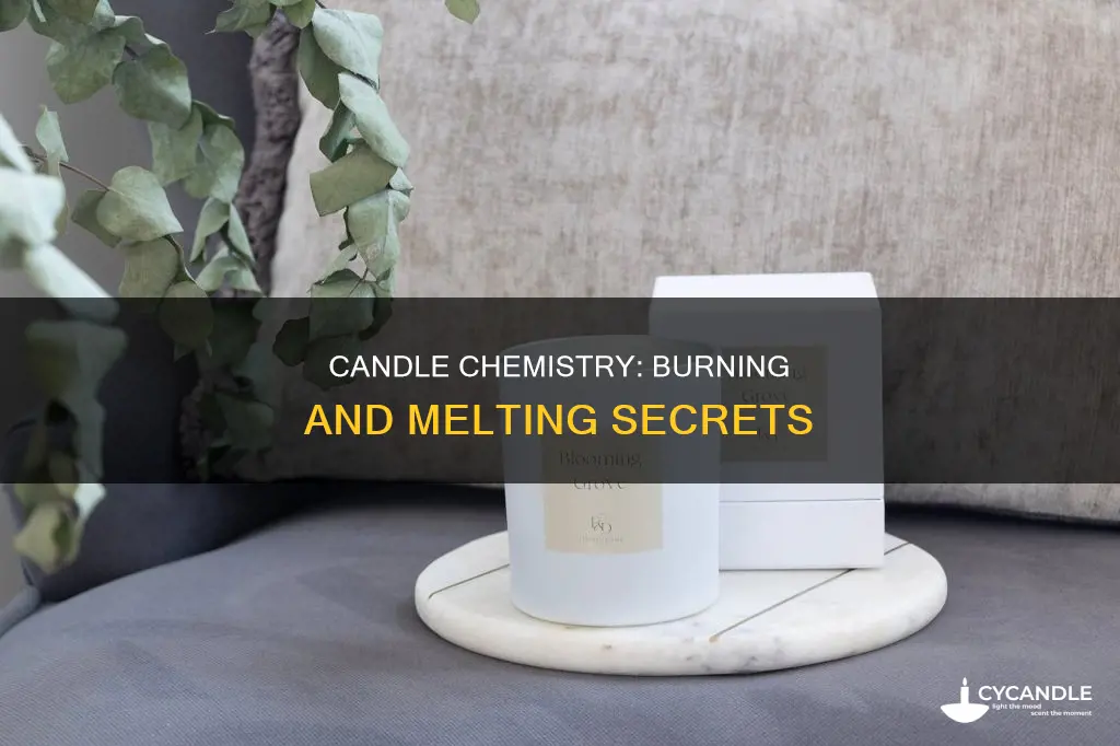 what are the chemical properties of a candle