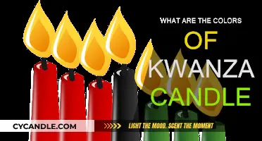 The Cultural Significance of Kwanzaa Candle Colors