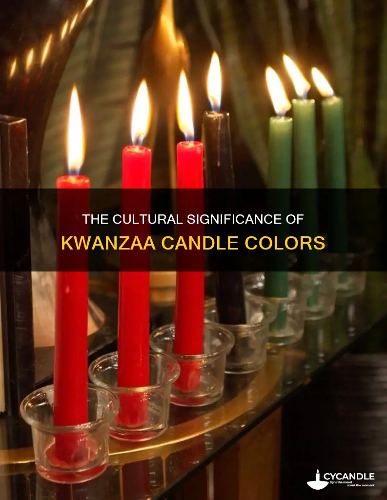 what are the colors of kwanzaa candles