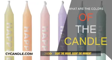 Candle Colors: Their Meanings and Symbolism