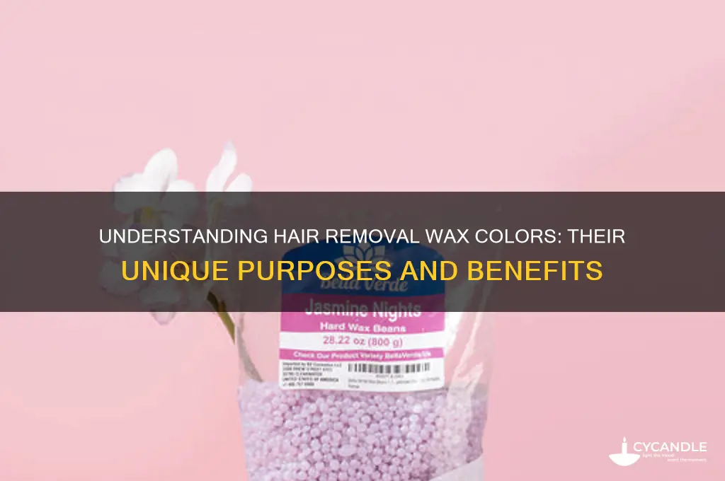 what are the different colors of hair removal wax for