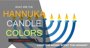 Hannukah Candle Colors and Their Meanings