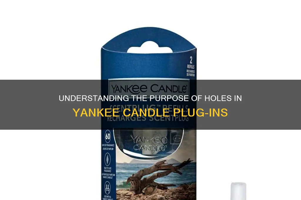 what are the holes in yankee candle plug ins