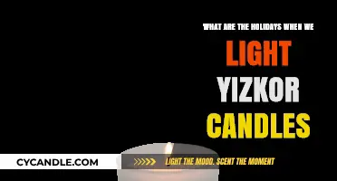 Lighting Yizkor Candles: Understanding the Jewish Holidays of Remembrance