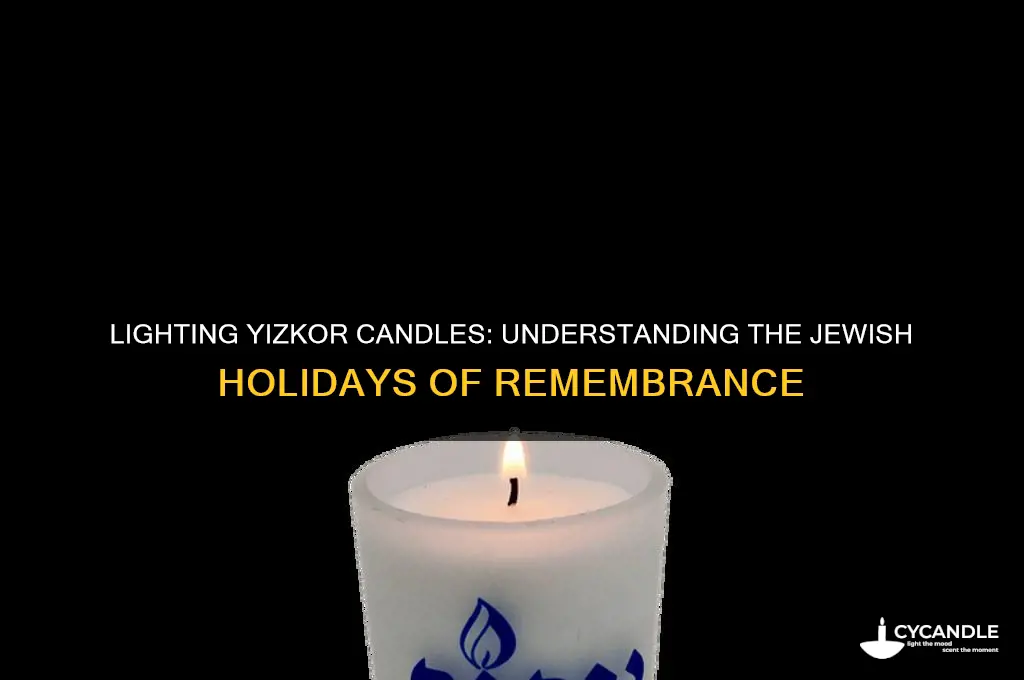 what are the holidays when we light yizkor candles