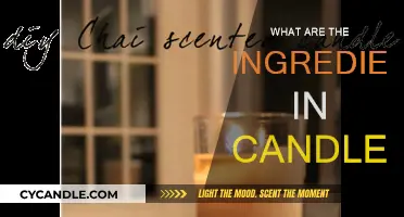 Candle Chemistry: Ingredients and Their Magical Effects