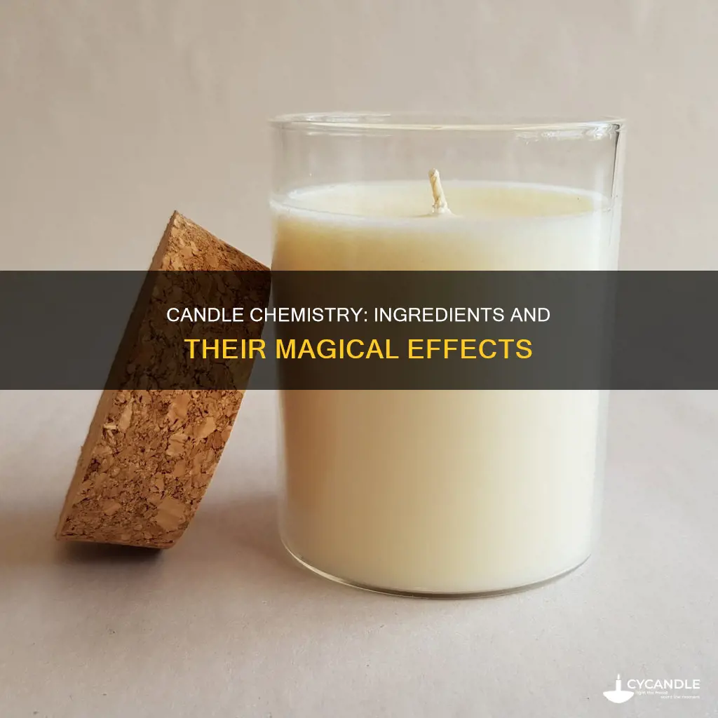 what are the ingredients in candles