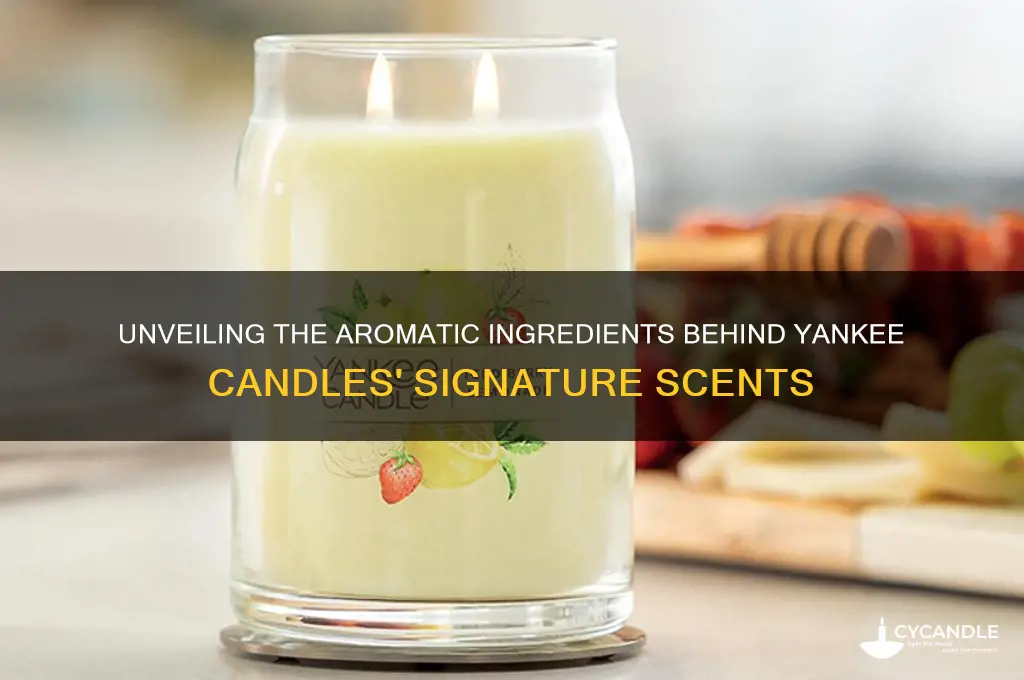 what are the ingredients in yankee candles