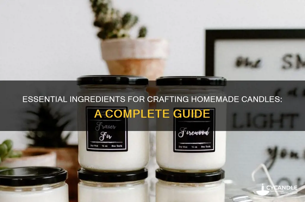 what are the ingredients to make candles