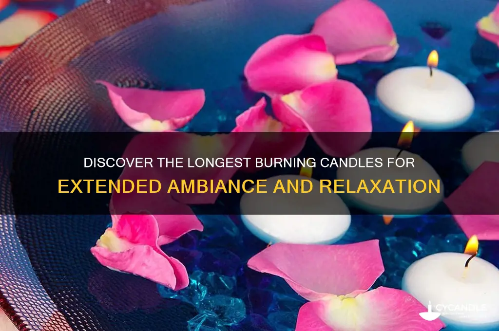 what are the longest burning candles