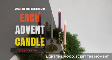 Unveiling the Symbolic Meanings of Each Advent Candle's Flame