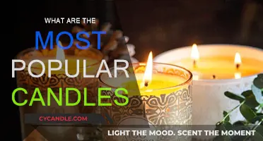 Candles: The Most Popular Scents and Fragrances