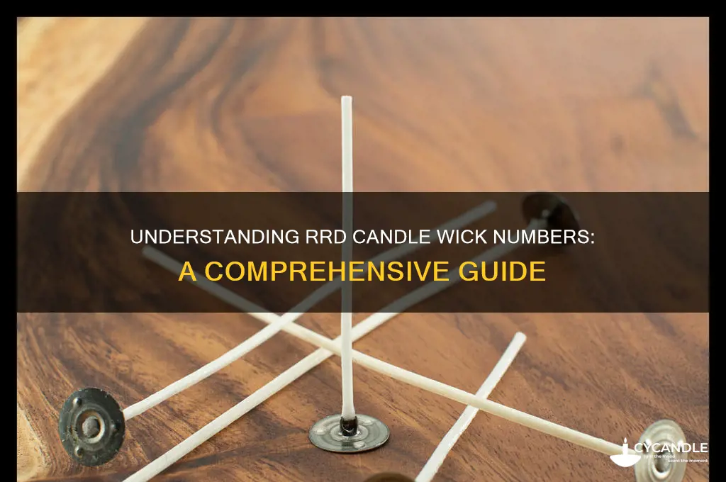 what are the numbers for rrd candle wicks
