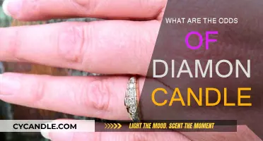 Unveiling Diamond Candles: What Are the Odds?