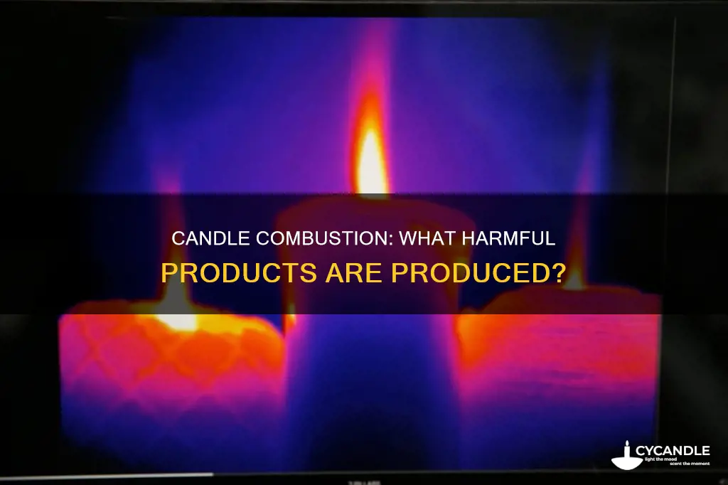 what are the product of candle combustion
