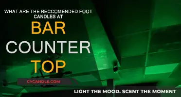 Foot-Candles at Bar Countertops: How Many Are Recommended?