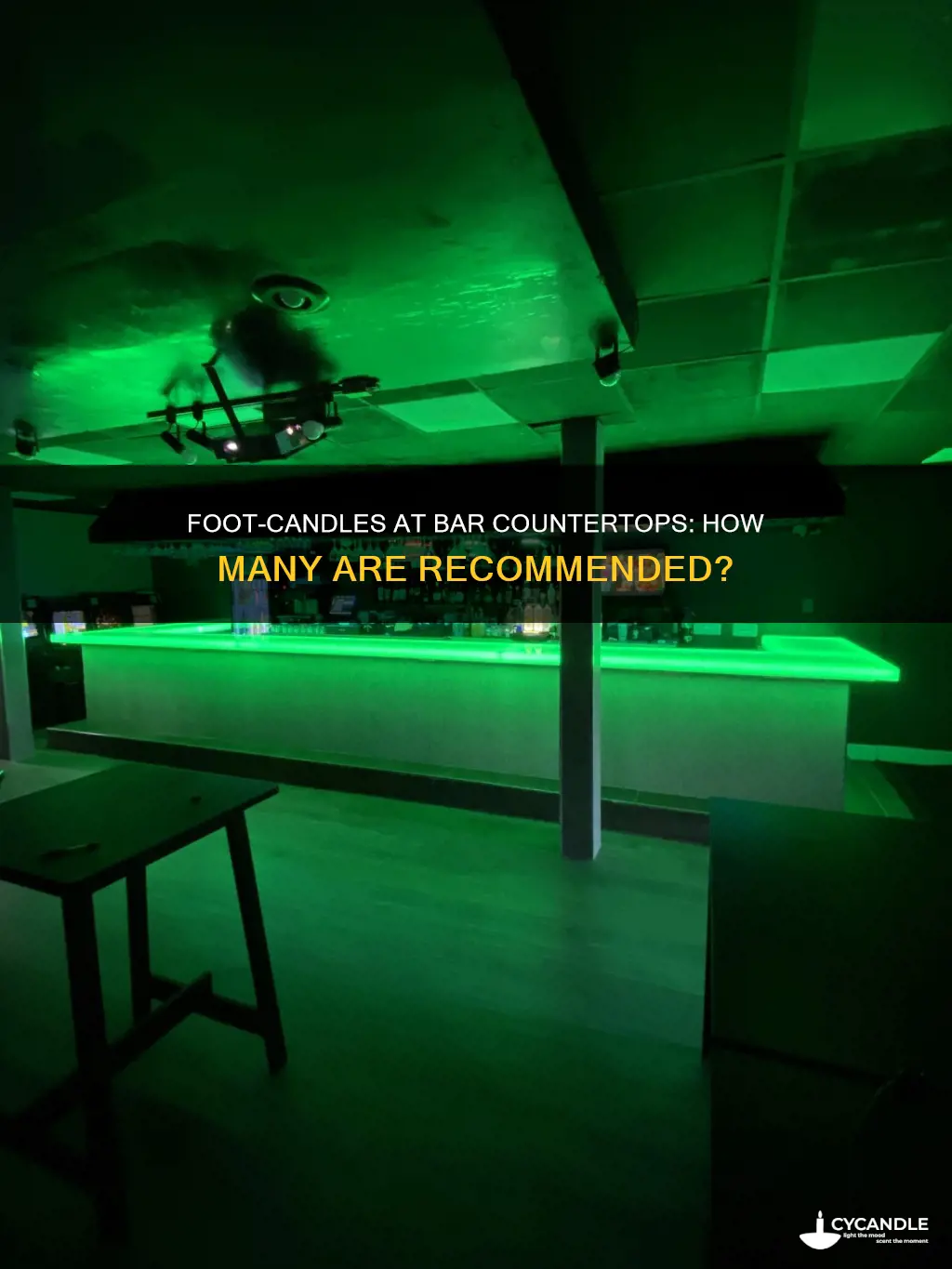 what are the reccomended foot candles at bar counter top