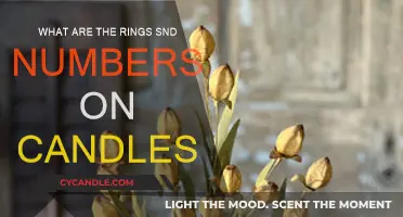 Candle Rings and Numbers: What Do They Mean?