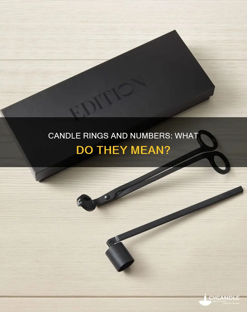 what are the rings snd numbers on candles
