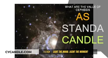 Cepheids: The Bright Standard Candles of Astronomy