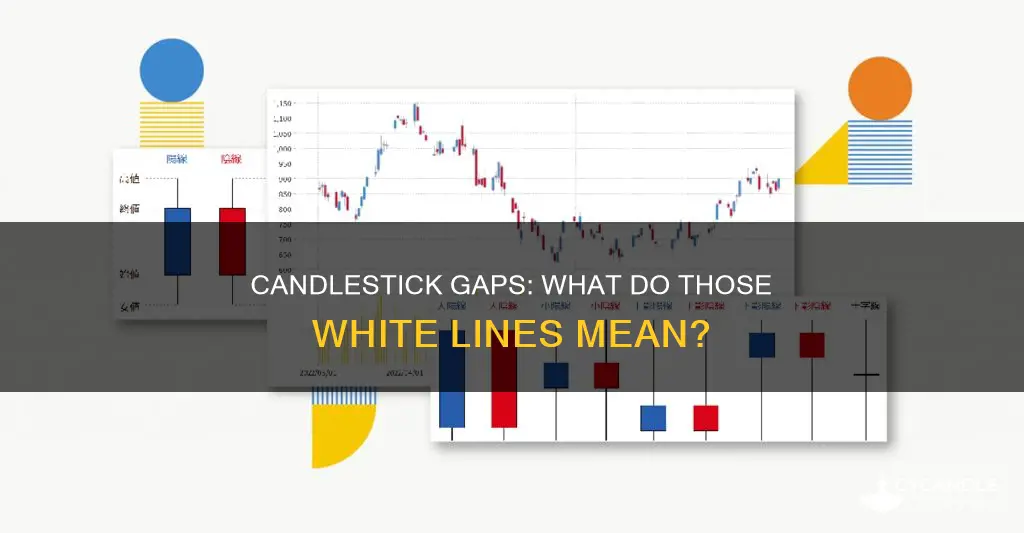 what are the white lines between candles in stocks
