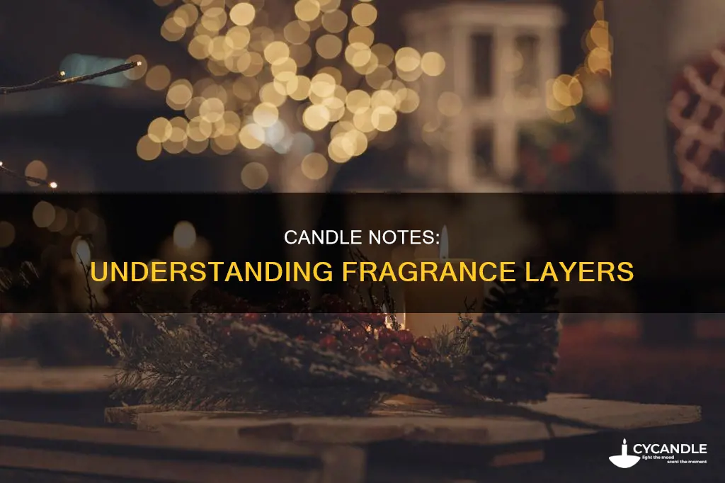 what are top middle and base notes in candles