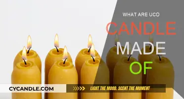 The Natural Magic of UCO Candles: Ingredients and Benefits