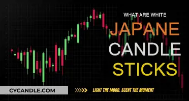 Japanese Candlesticks: White Candles and What They Mean