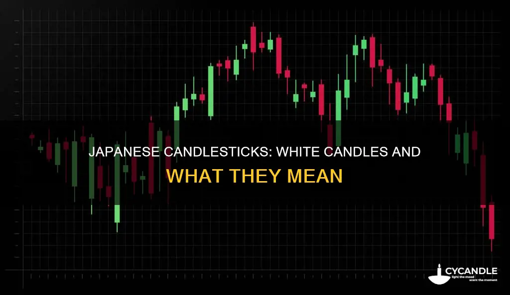 what are white japanese candle sticks