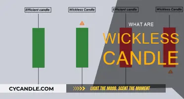 Wickless Candles: A Safe, Long-Lasting Alternative