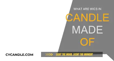 The Science of Wicks: What Are They Made Of?