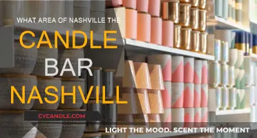 The Candle Bar Nashville: Where to Find It