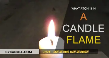 Candle Chemistry: Uncovering the Atoms in a Flame