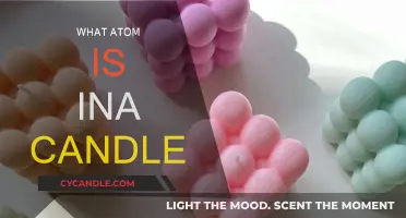 Candle Chemistry: What Atoms Are Involved?