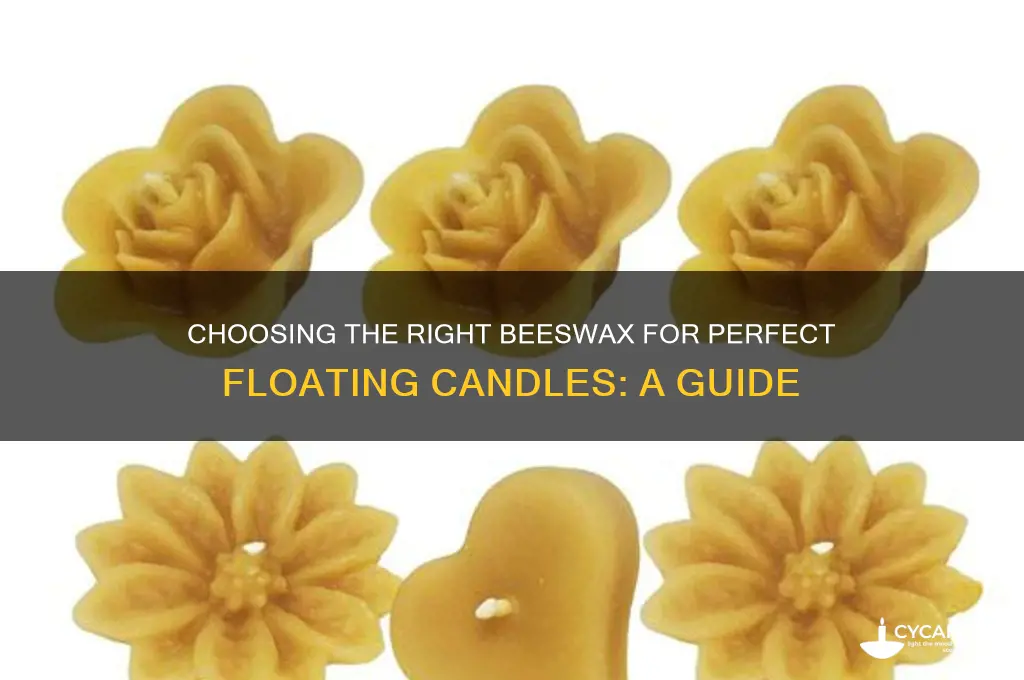 what bees wax do you use in a floating candle
