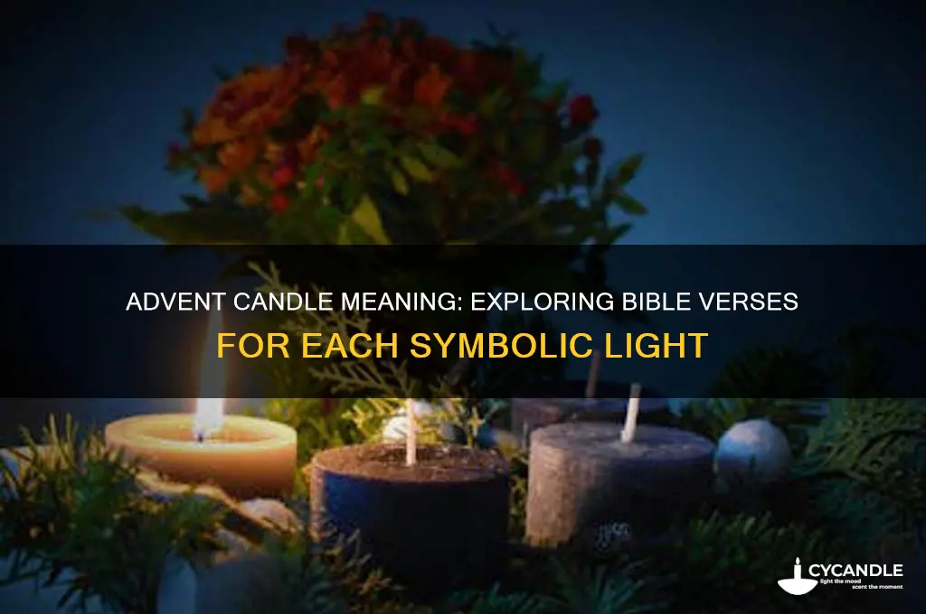 what bible verses talk aboutadvent candle mean