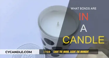The Chemistry of Candles: Bonding Basics