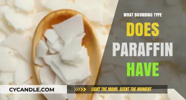 Understanding Paraffin's Bounding Type: A Comprehensive Analysis and Explanation
