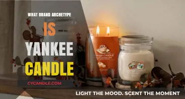 Yankee Candle's Brand Archetype: Unveiling the Scented Storyteller's Identity